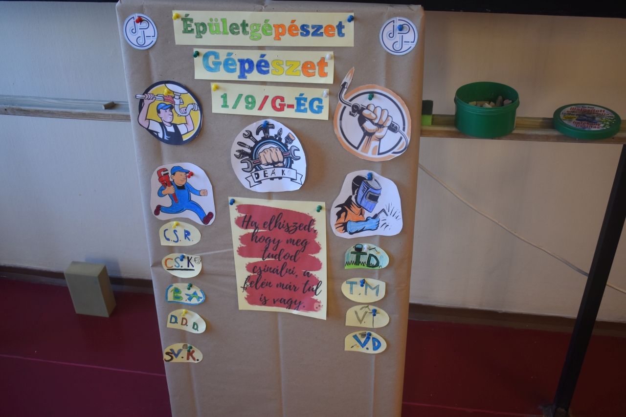 Projekt munka eredménye