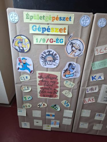 Projekt munka eredménye