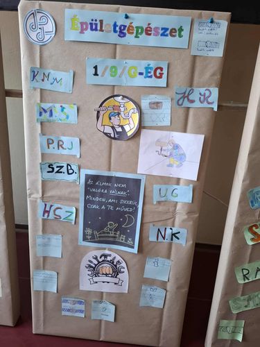 Projekt munka eredménye