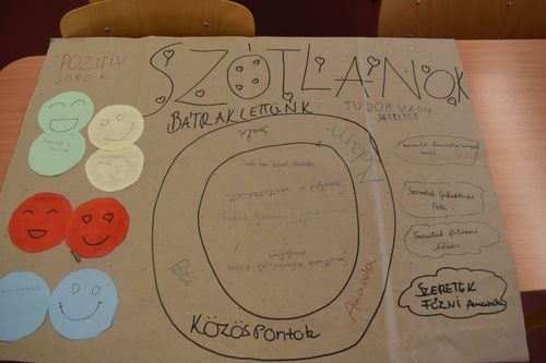 Elkészült  projekt feladat
