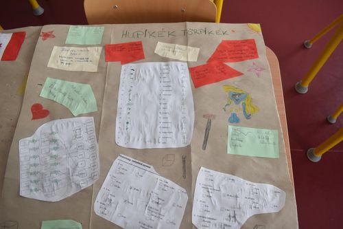 Elkészült  projekt feladat
