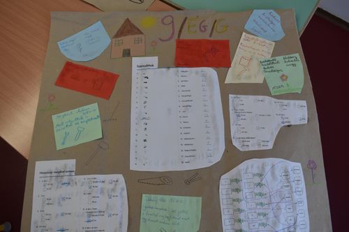 Elkészült  projekt feladat
