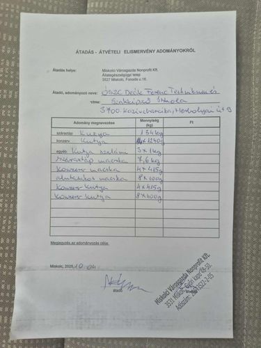 A gyűjtött állateledelek mennyisége